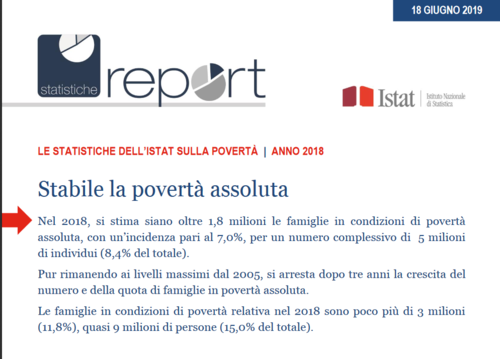 Istat18.06.PNG