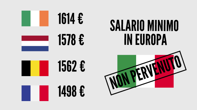salariominimoeuropa-thumb-660xauto-77726.png